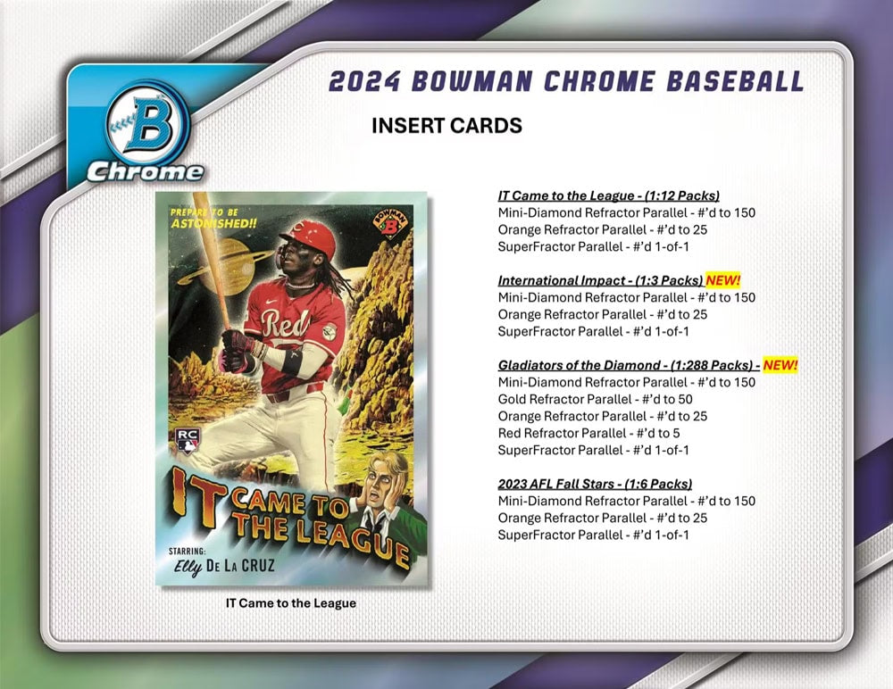 2024 Bowman Chrome Baseball Hobby Box