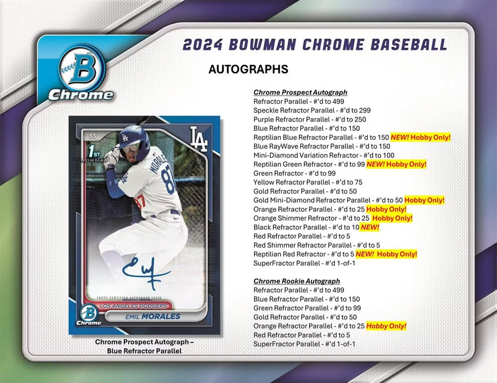 2024 Bowman Chrome Baseball Hobby Box