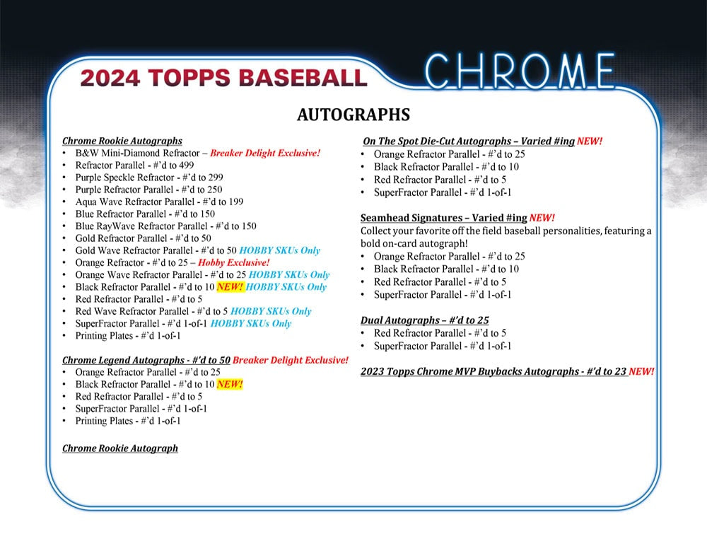 2024 TOPPS CHROME BASEBALL HOBBY BOX