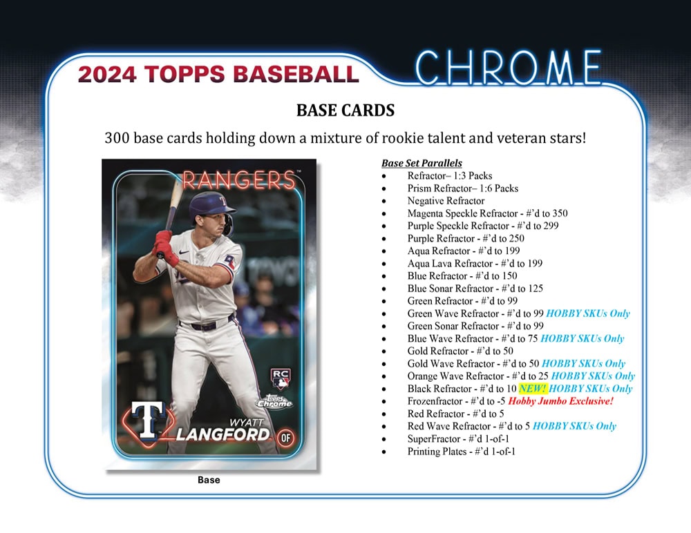 2024 TOPPS CHROME BASEBALL HOBBY BOX