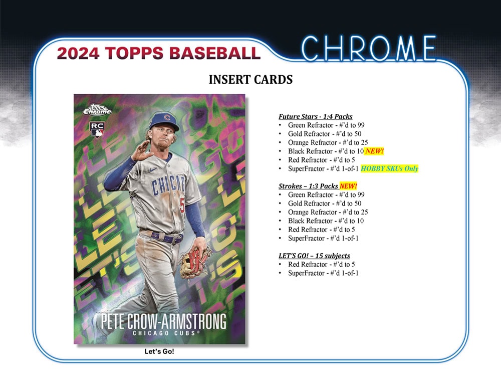 2024 TOPPS CHROME BASEBALL JUMBO BOX