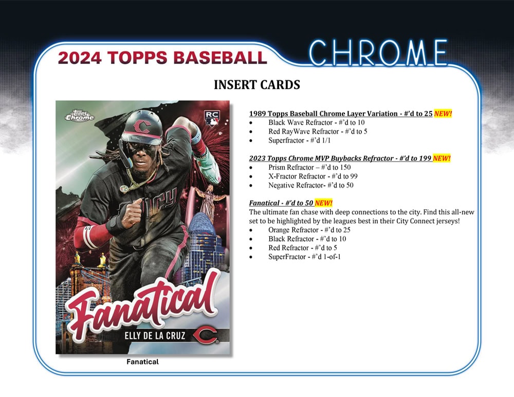 2024 TOPPS CHROME BASEBALL JUMBO BOX