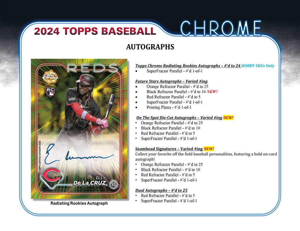 2024 TOPPS CHROME BASEBALL JUMBO BOX