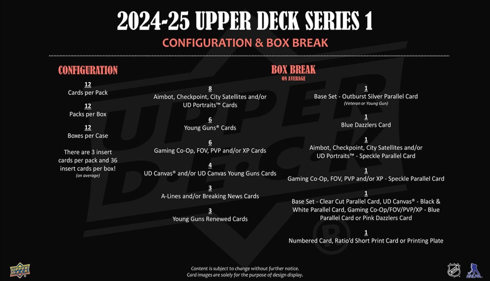 2024-25 Upper Deck Series 1 Hobby Box  (Available Instore)